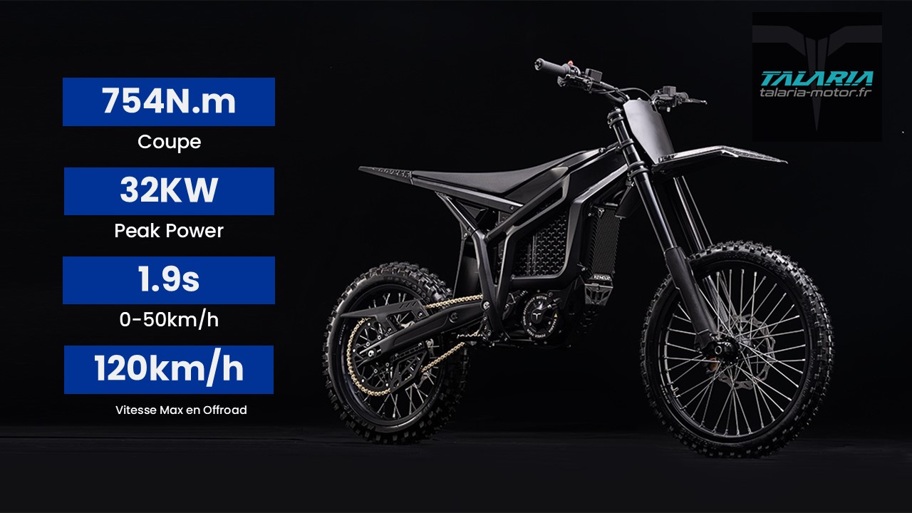 Talaria Komodo 2025
